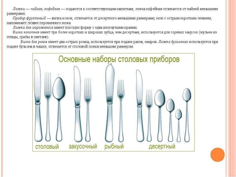 Сколько грамм в ложках таблица: столовой, чайной и десертной!