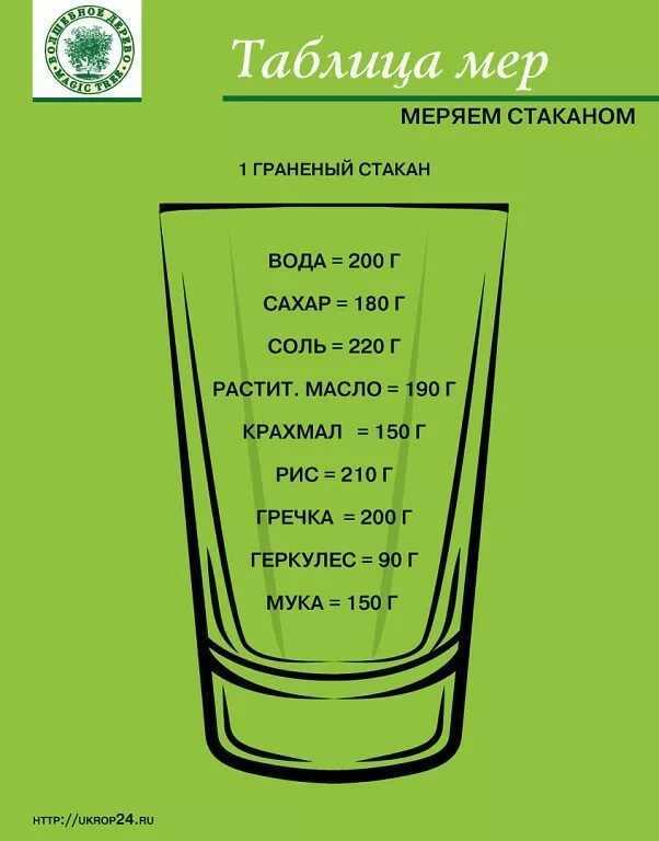 2 3 стакана это сколько масла растительного