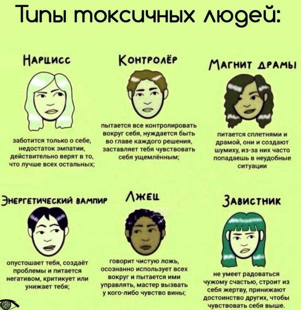 Признаки токсичного человека, и как с ним правильно общаться