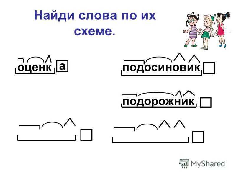 Как правильно ответить на знакомство
