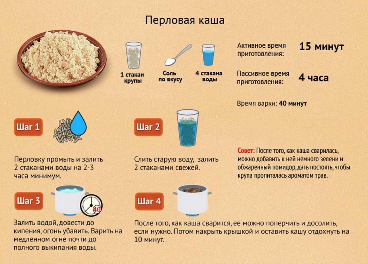 Как варить гречку. секреты приготовления рассыпчатого гарнира