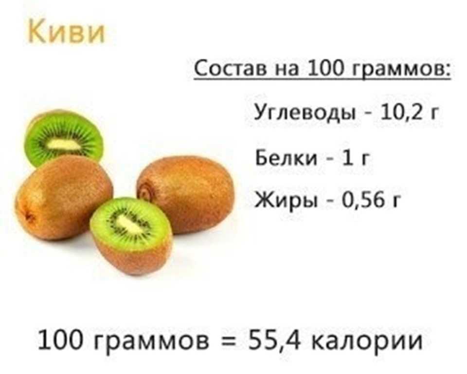 Киви