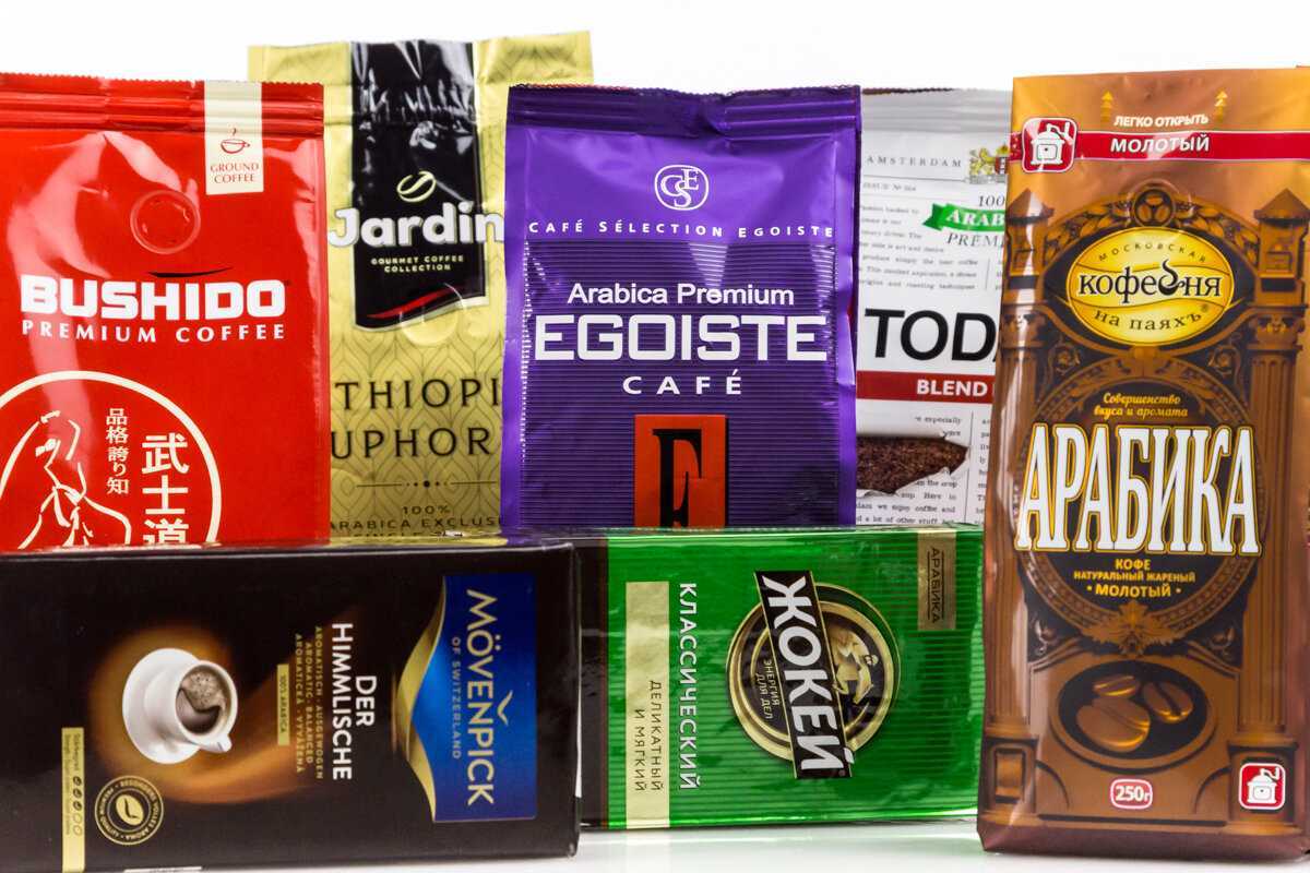 Почему кофе не бодрит: 7 причин от сомнолога — секрет фирмы