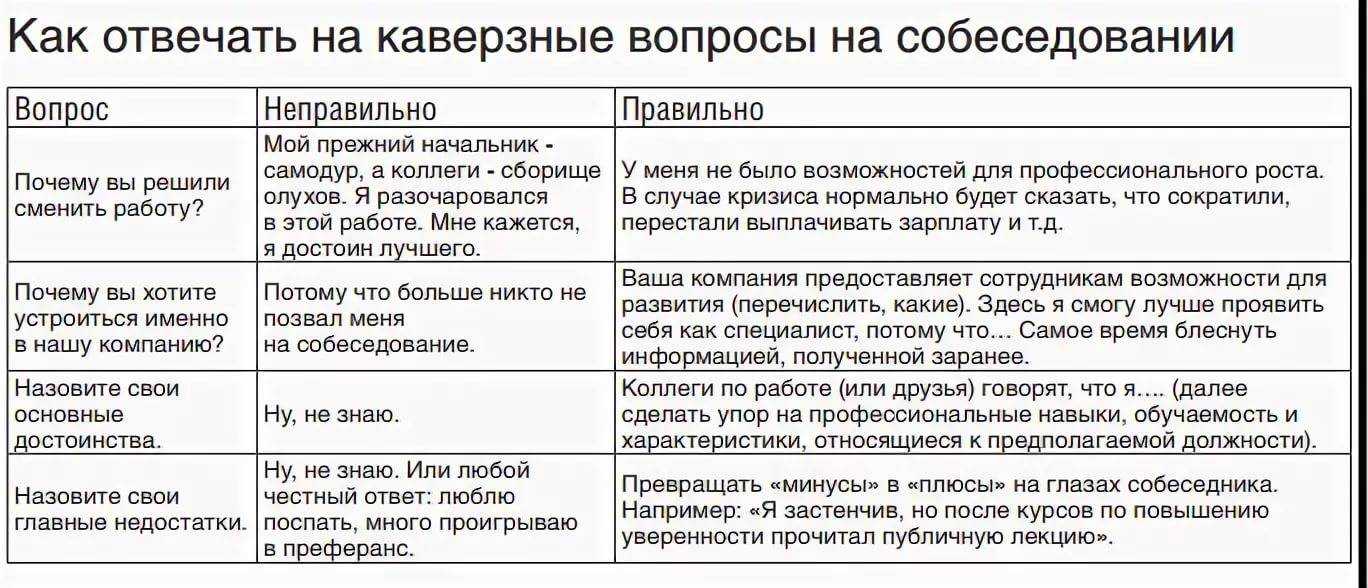 Как эффектно ответить на добрый вечер, если вы - диспетчер? - naidivopros.ru