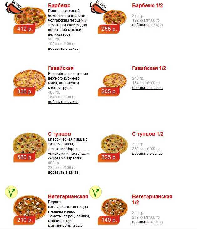 Сколько калорий в 2 кусочках домашней пиццы?