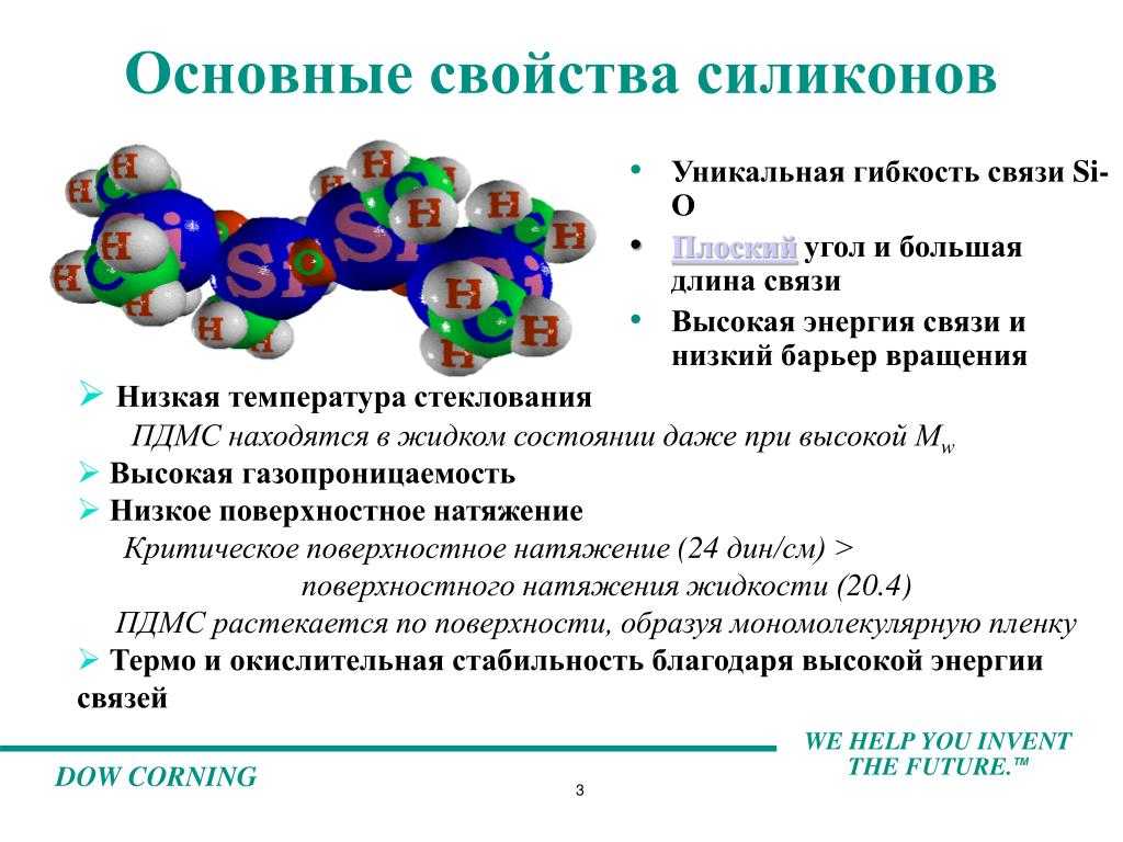 Силиконы в шампунях: изучаем состав любимого средства