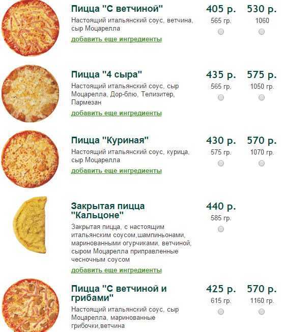 Сколько калорий в куске пиццы с разными начинками?