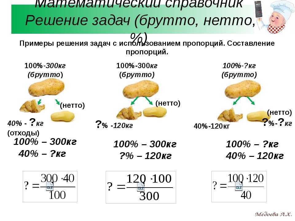 Как определить вес продукта без весов