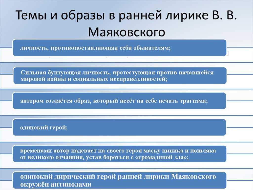 В. маяковский стихи о любви