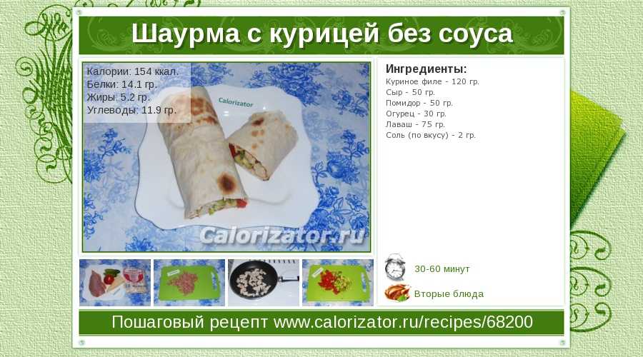 Сколько калорий в шаурме: с курицей, свининой, говядиной