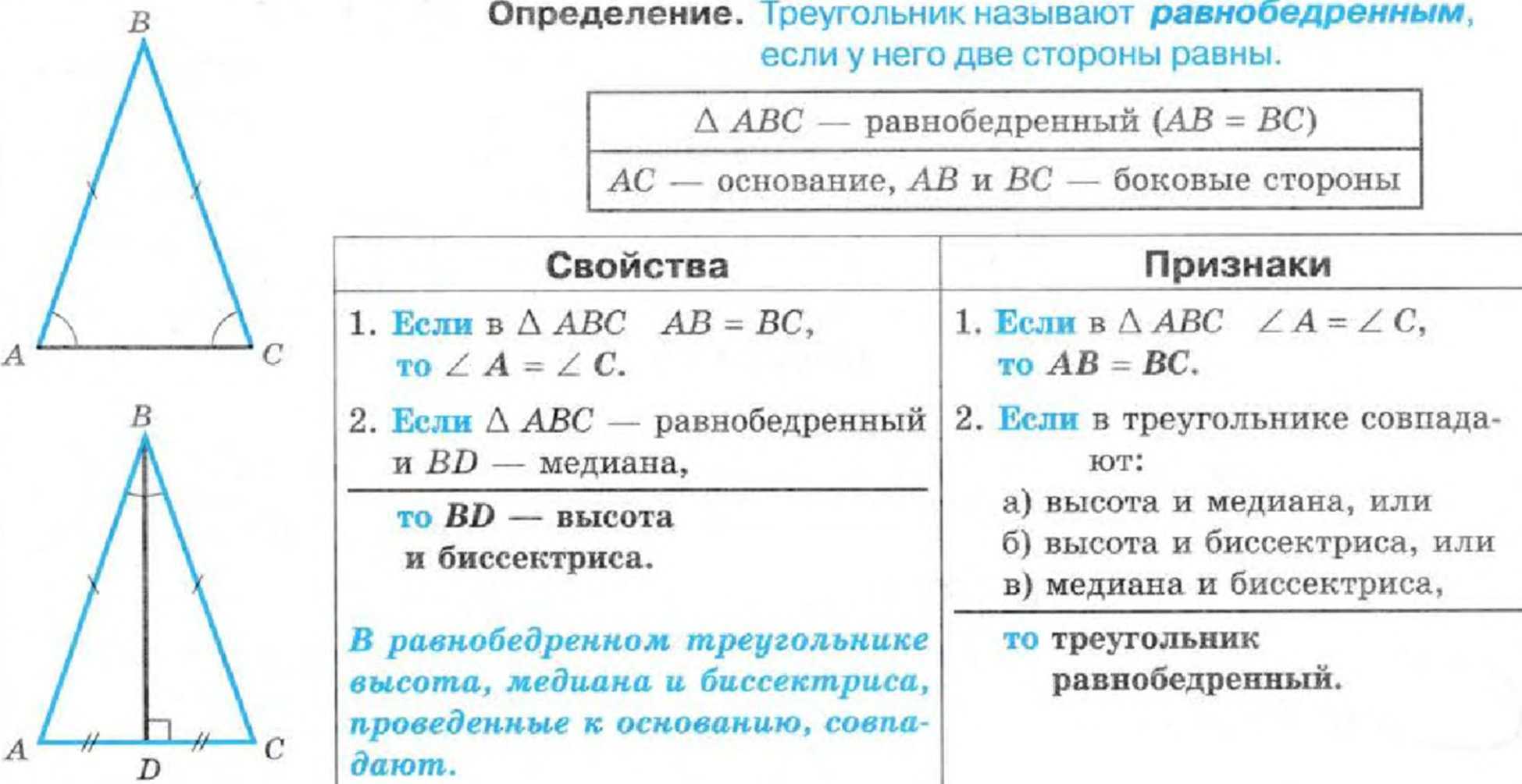Любовный треугольник. для чего он нужен, поймем суть