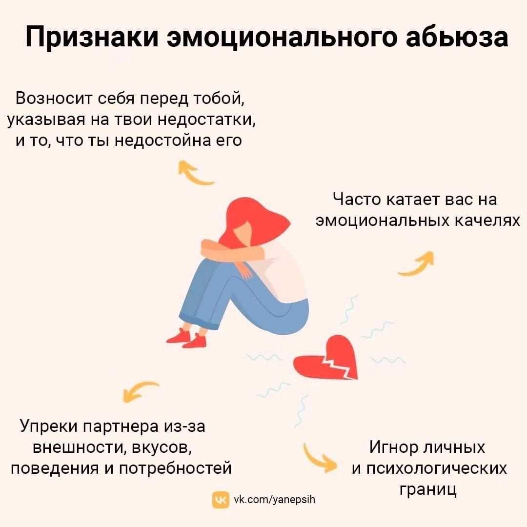 Абьюзер – кто это такой? (что такое абьюз в отношениях)