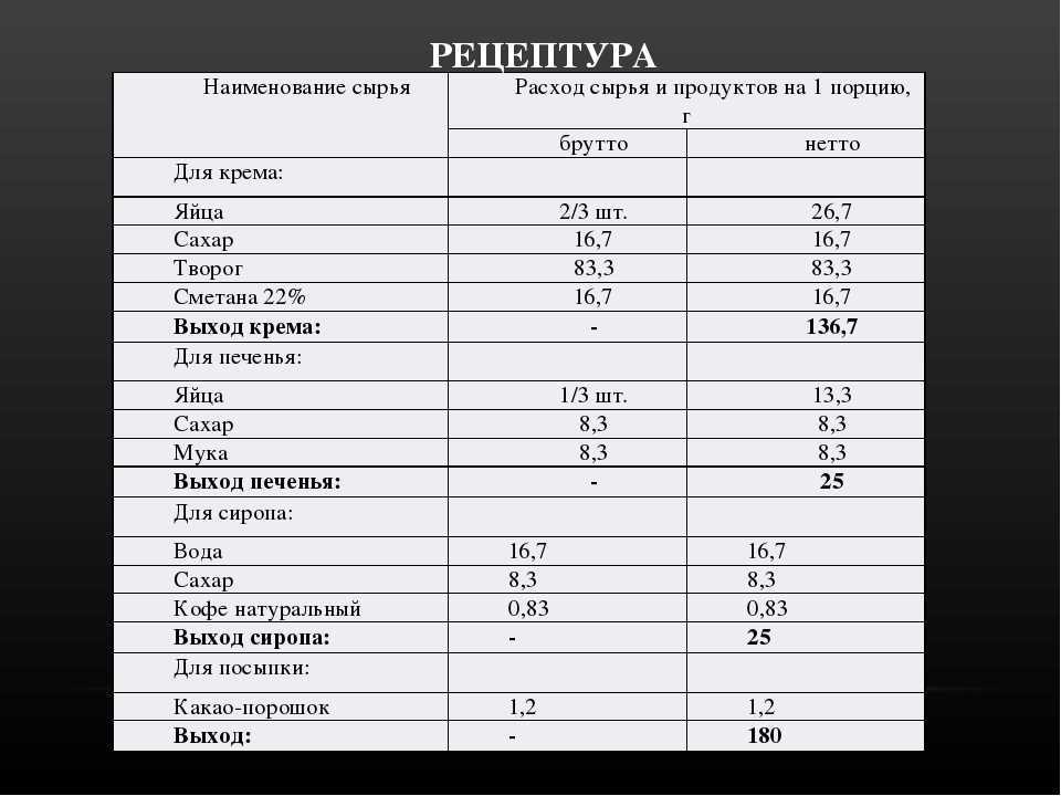100 грамм пельменей это сколько