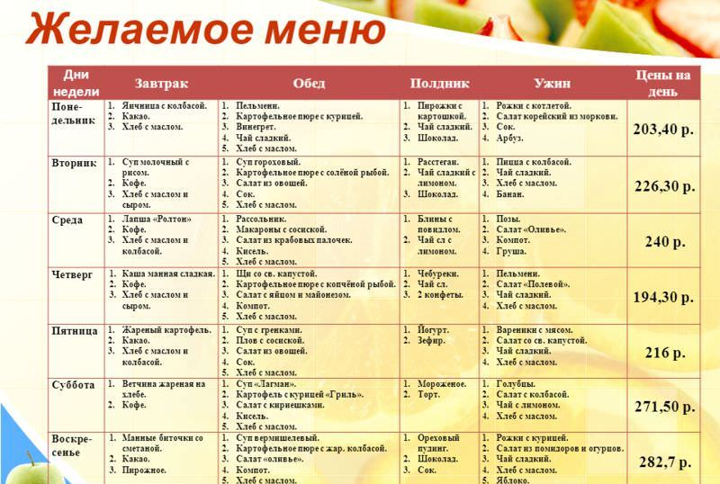 1000 знаков — это сколько слов и страниц (примеры разного объема)