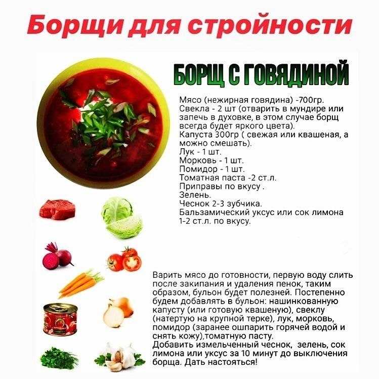 Как готовить украинский борщ — настоящий украинский борщ