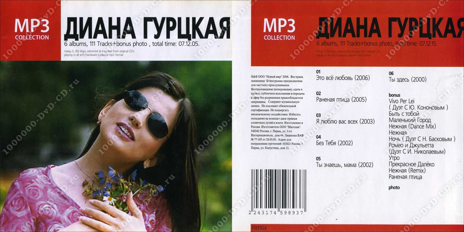Статусы я все равно люблю тебя