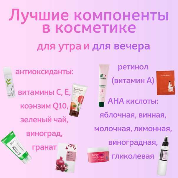 Косметика с кислотами - много, много полезностей.