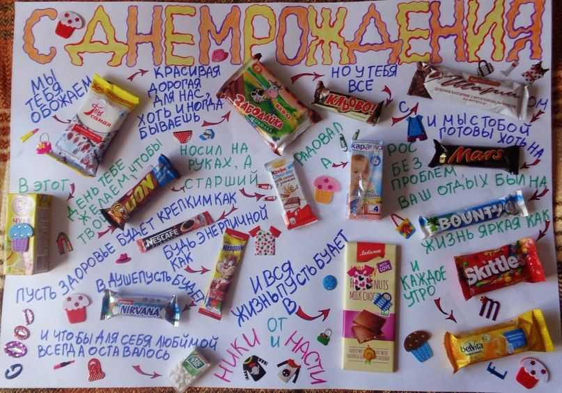 Как сделать любимому мужу на день рождения красивый поздравительный плакат? идеи для плаката на день рождения любимому мужу: шаблоны, фото. как оформить сладкий плакат с вкусняшками, шоколадками, конфетами на день рождения любимому мужу?