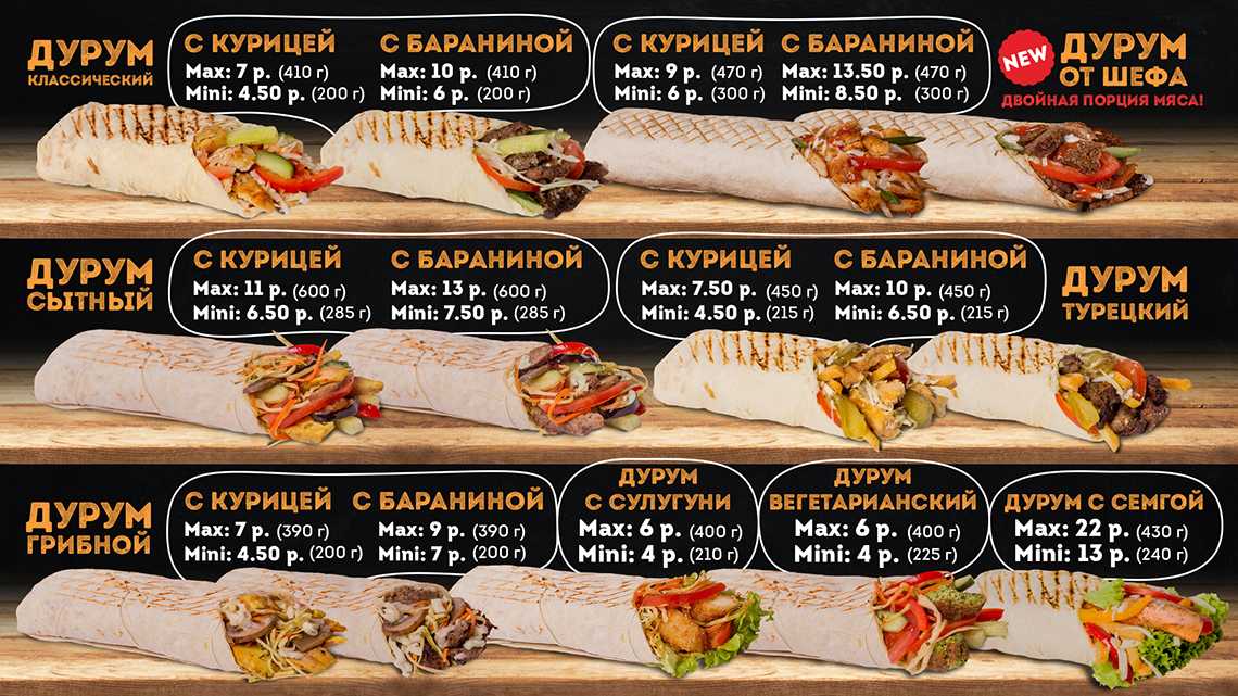 Сколько калорий в шаверме (с курицей, в лаваше)? | mnogoli.ru
