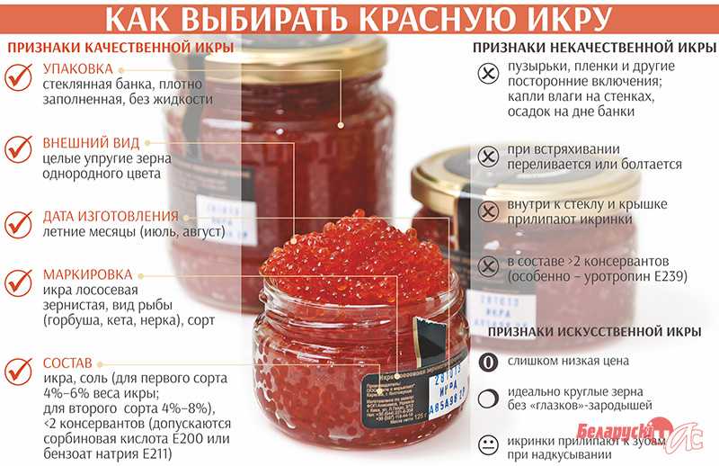 Сколько грамм красной икры в чайной ложке