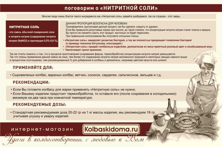 Засолим вкусную грудинку - даю вам 7 способов соления | хозяйка усадьбы