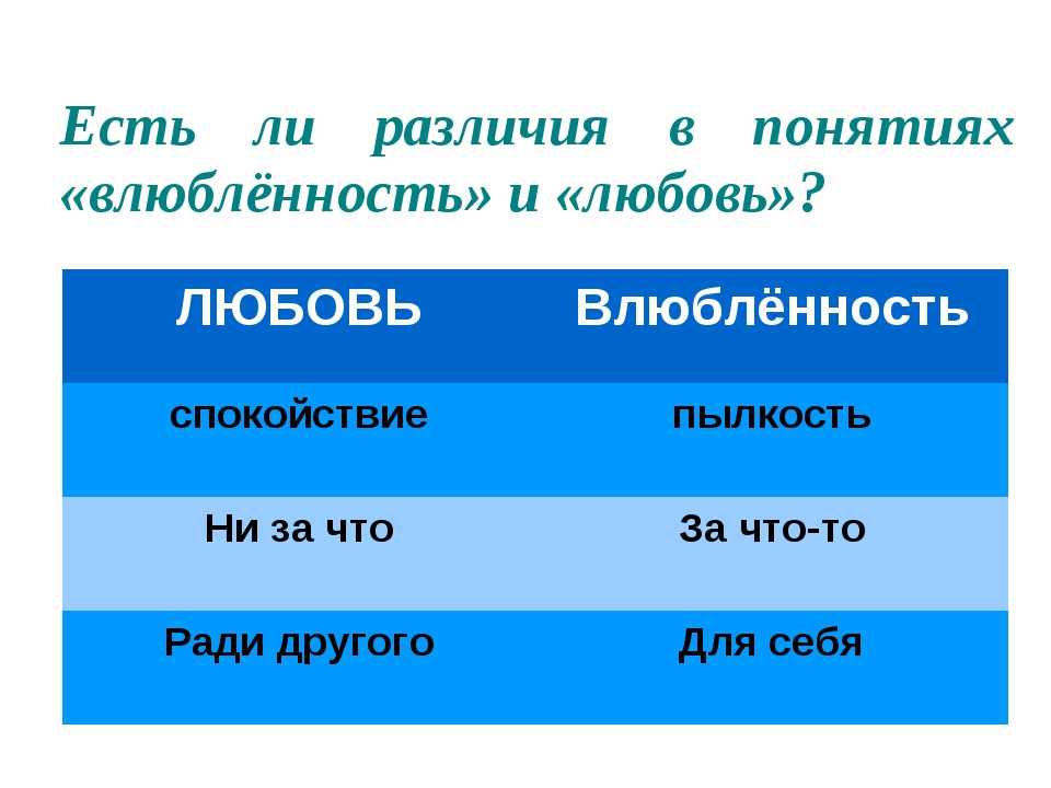 Токсичная, чувственная, сентиментальная: 8 типов любовных отношений — нож