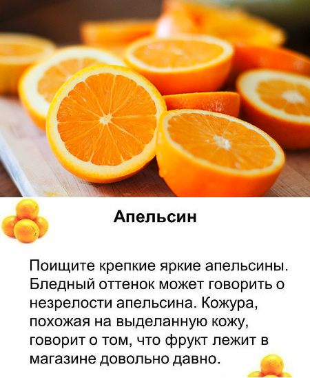 Разберемся сколько весит один апельсин Сколько штук апельсинов в одном килограмме