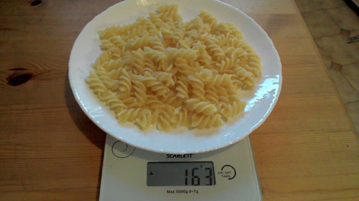 Сколько вареного мяса можно получить из 250, 300, 350, 400, 450 и 500 грамм сырого мяса?