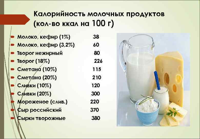 Сколько воды в ложке (мл, грамм)?