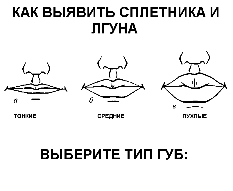 Уголки губ, размер рта, изгиб и толщина - учимся распознавать личность по чертам лица