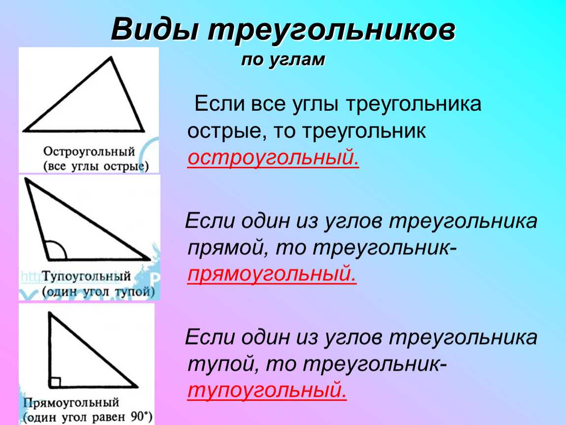 Что означает треугольник?  значение символа и знака