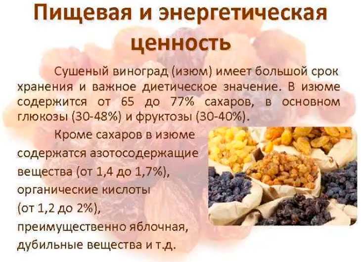 Изюм: польза и вред для организма, сколько нужно съесть. какую пользу хранит изюм?