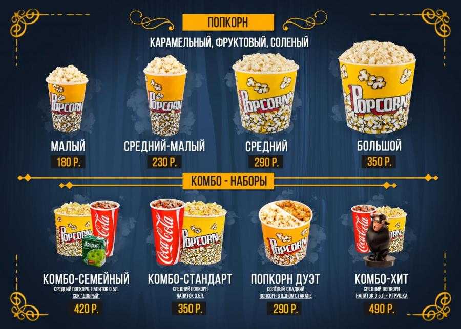 Калорийность попкорна и польза или вред для похудения