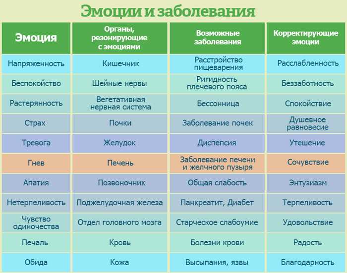 100 причин почему ты мне дорог. подарок парню своими руками 100 причин любви””