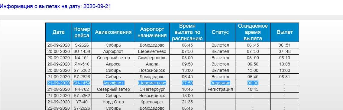 Как отвечать на вопросы «познакомимся? цель знакомства?» и многие другие каверзные вопросы – остроумные варианты