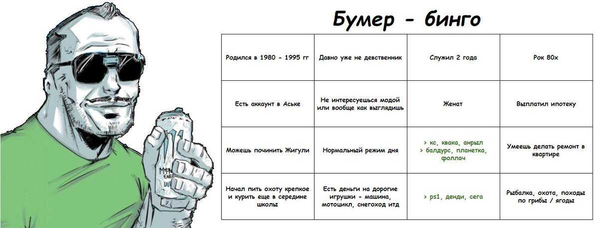 Что значит слово шипперить, и кто такой шиппер, простое объяснение