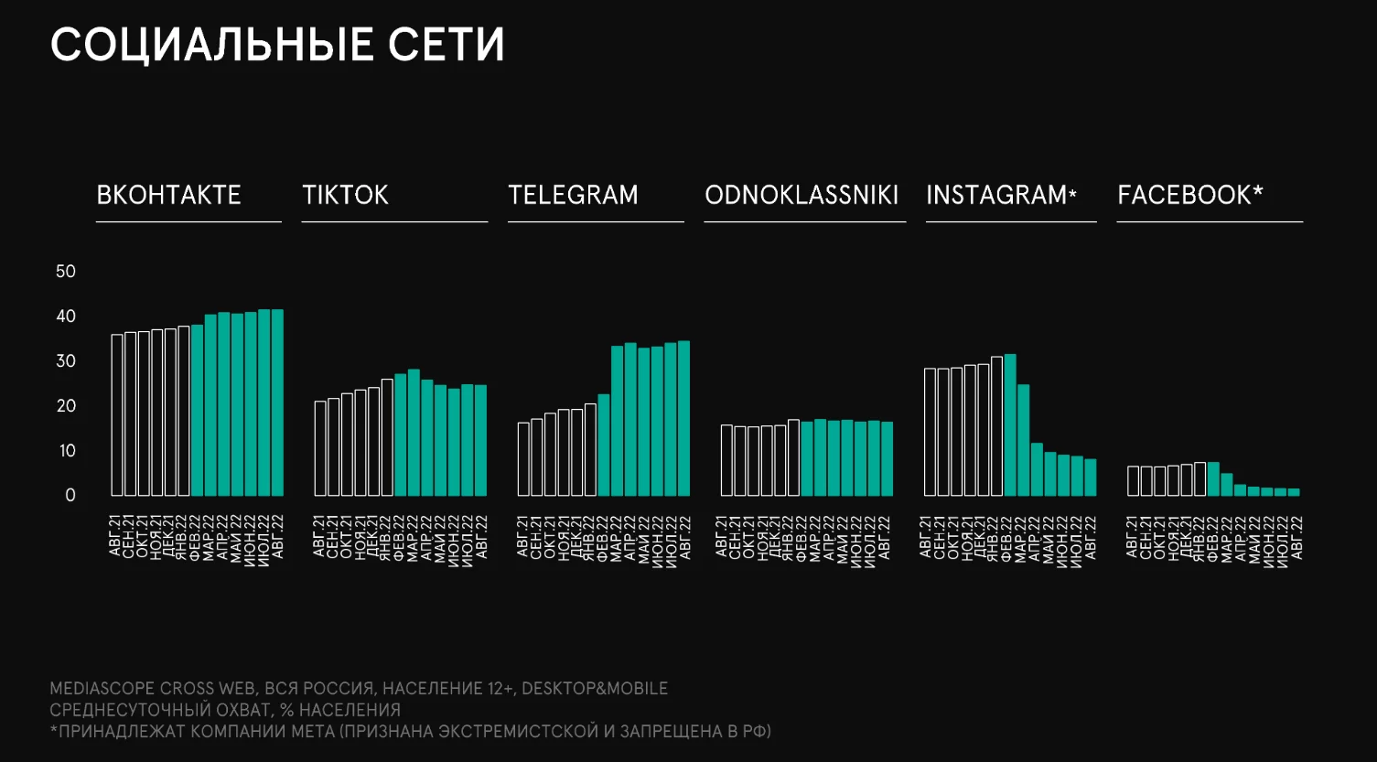 Модные тренды ― 2023: пять советов стилиста