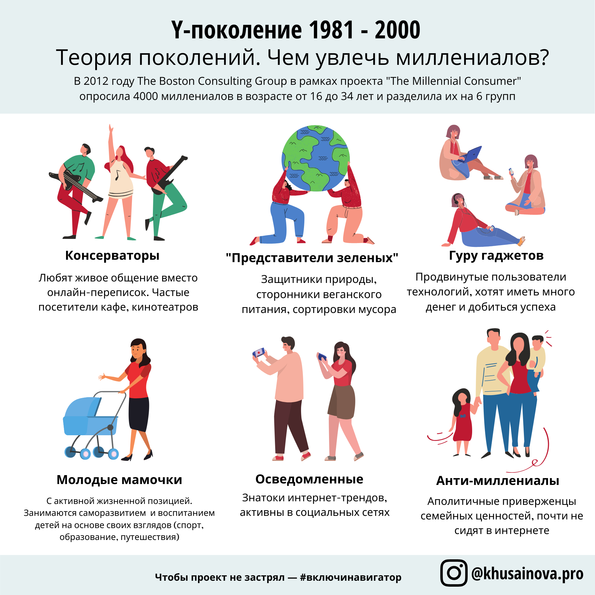 X, y, z: чем современное поколение детей отличается от предыдущих