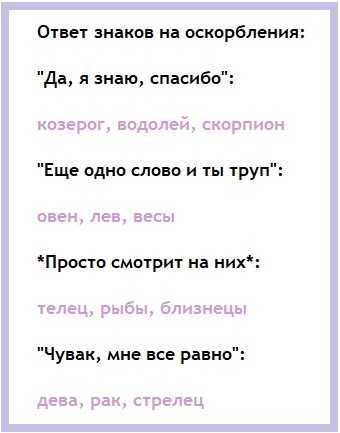 Как оригинально и красиво ответить на комплимент мужчине и женщине: варианты ответов — женские советы