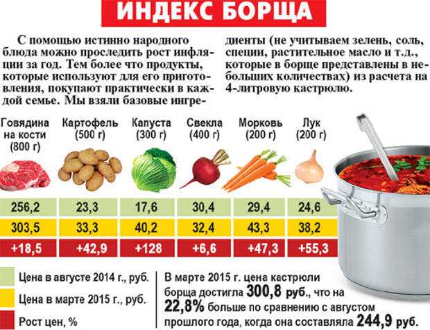 Вкусный молочный суп с рисом – простой пошаговый рецепт