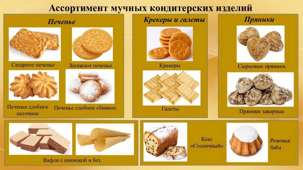 Разберемся сколько штук печенья помещается в 100 200 300 400 500 граммах