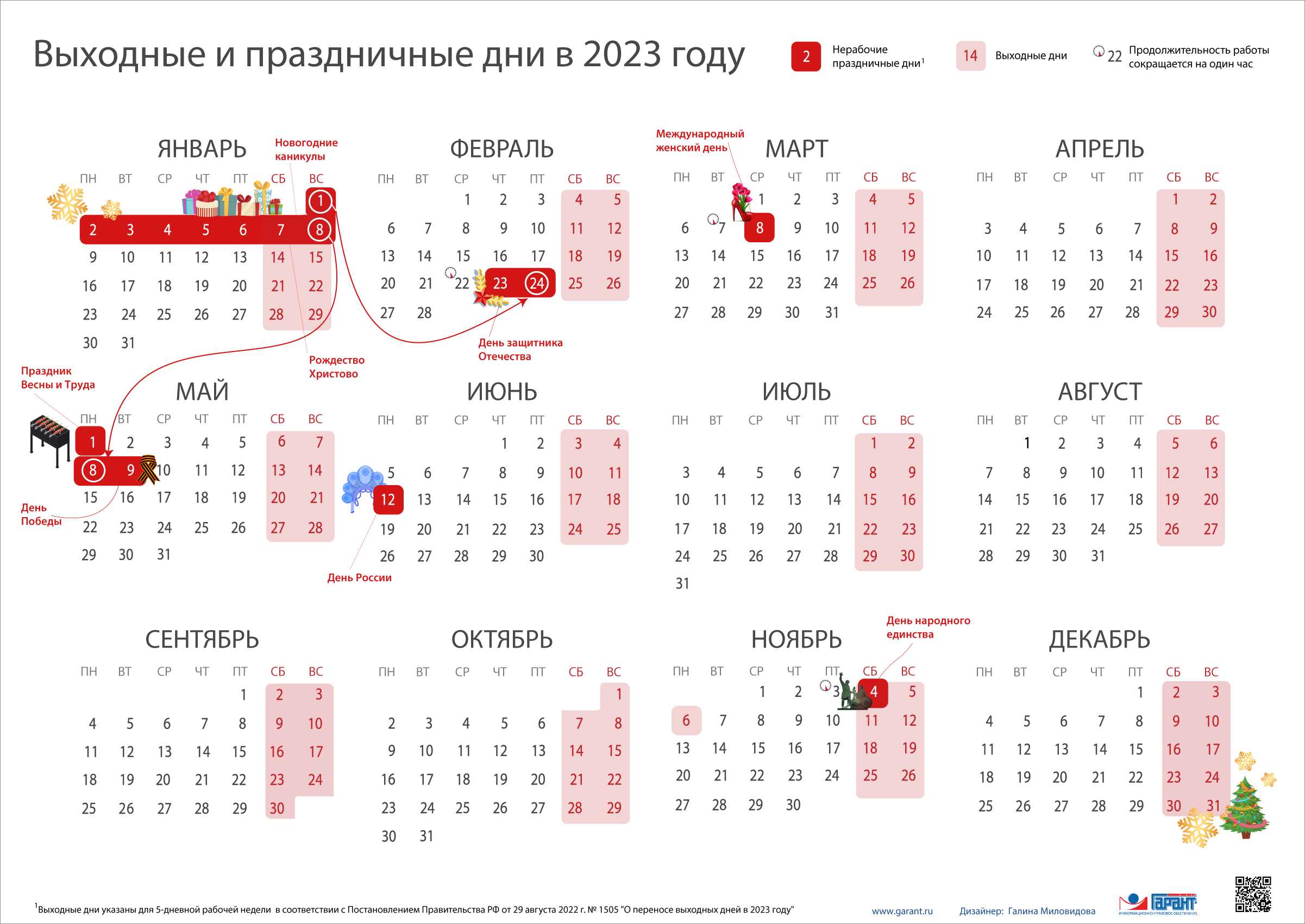 Праздники 2024 года – календарь всех праздников по месяцам и дням!