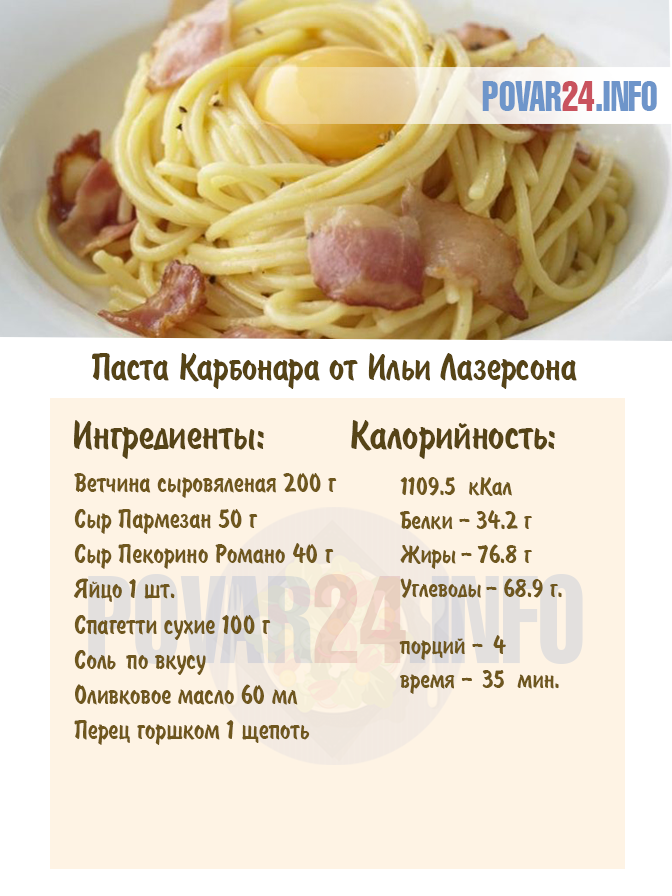 Спагетти карбонара, классический рецепт