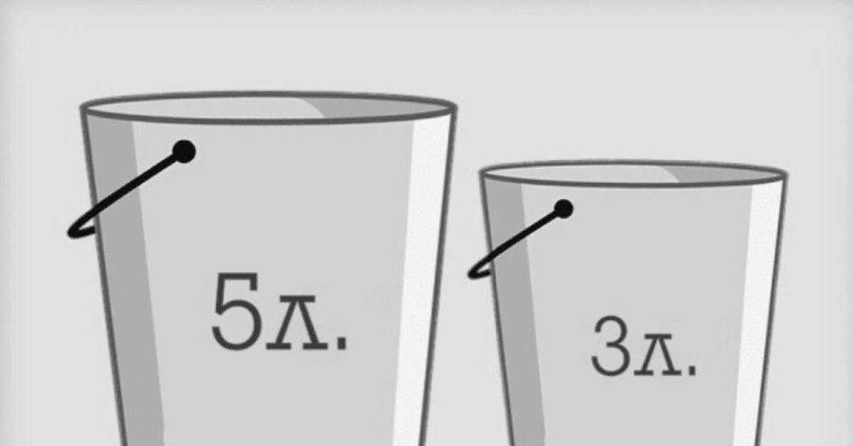 Сколько нужно выпивать воды? 2 литра воды сколько это стаканов? - tony.ru