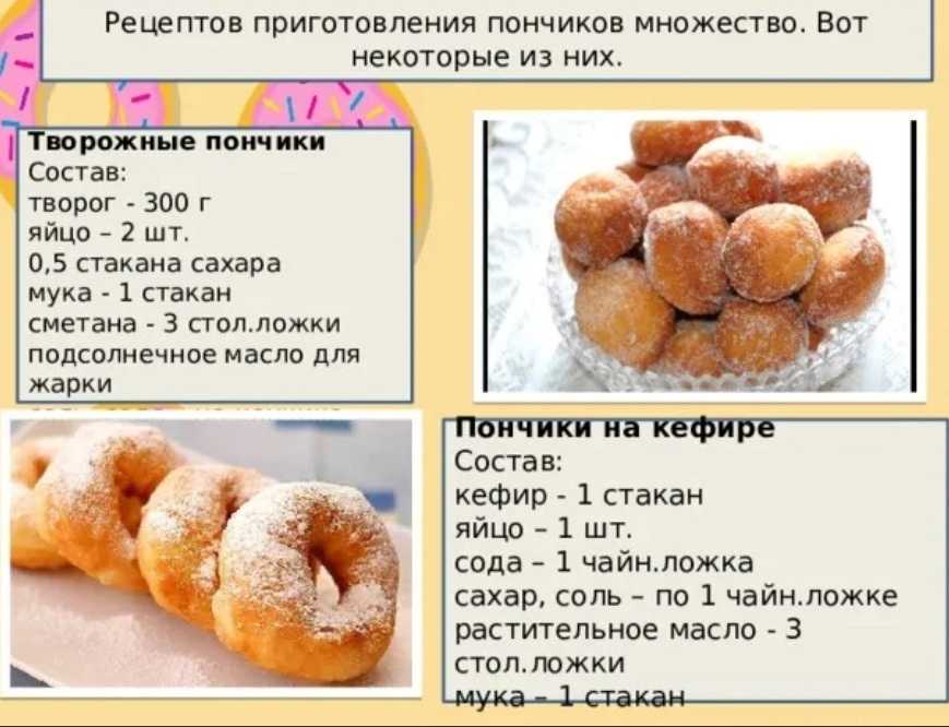 Сколько жарить пончики. как жарить пончики. как сделать пончики дома. пончики как в детстве.