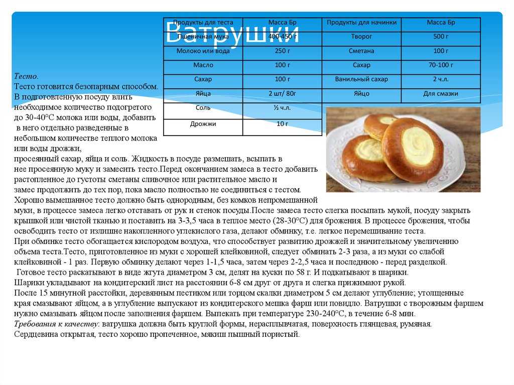 Выясним сколько весит одна ватрушка с творогом Сколько калорий