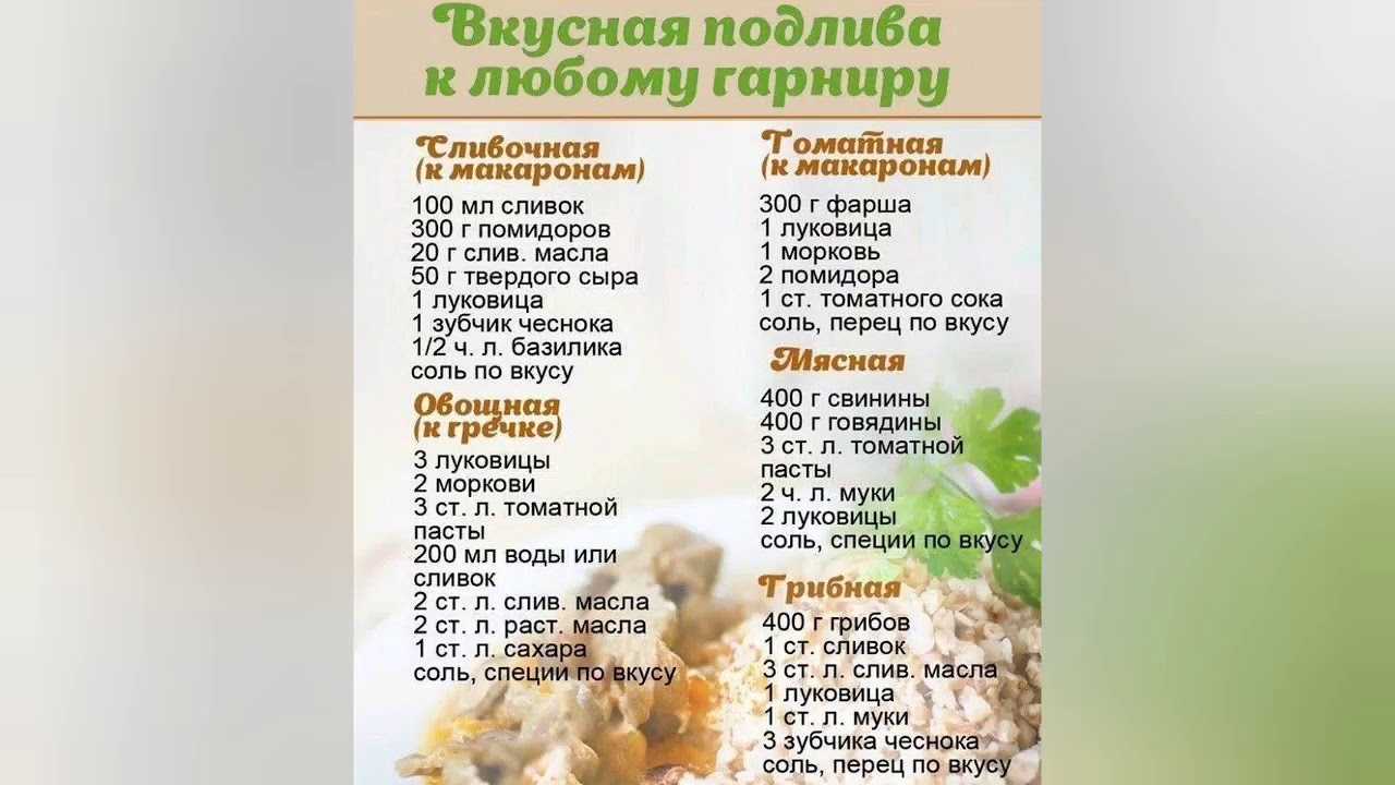 К семейному обеду готовим свиную подливу с соевым соусом Подаем ее с отварным рисом и свежей зеленью выходит простое вкусное и универсальное блюдо для повседневного
