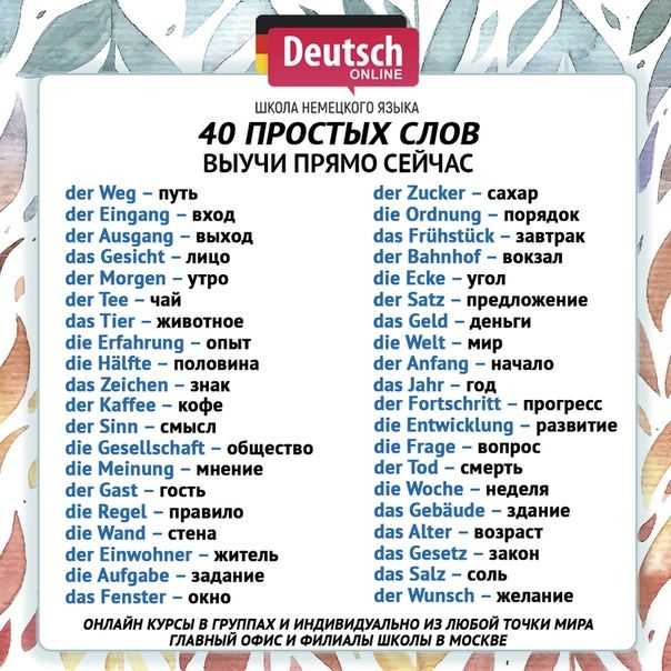 10 голливудских актрис, чьи имена мы произносим неправильно | cinewest