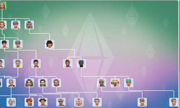 Как создать и просмотреть семейное древо в sims 4: подробный гайд