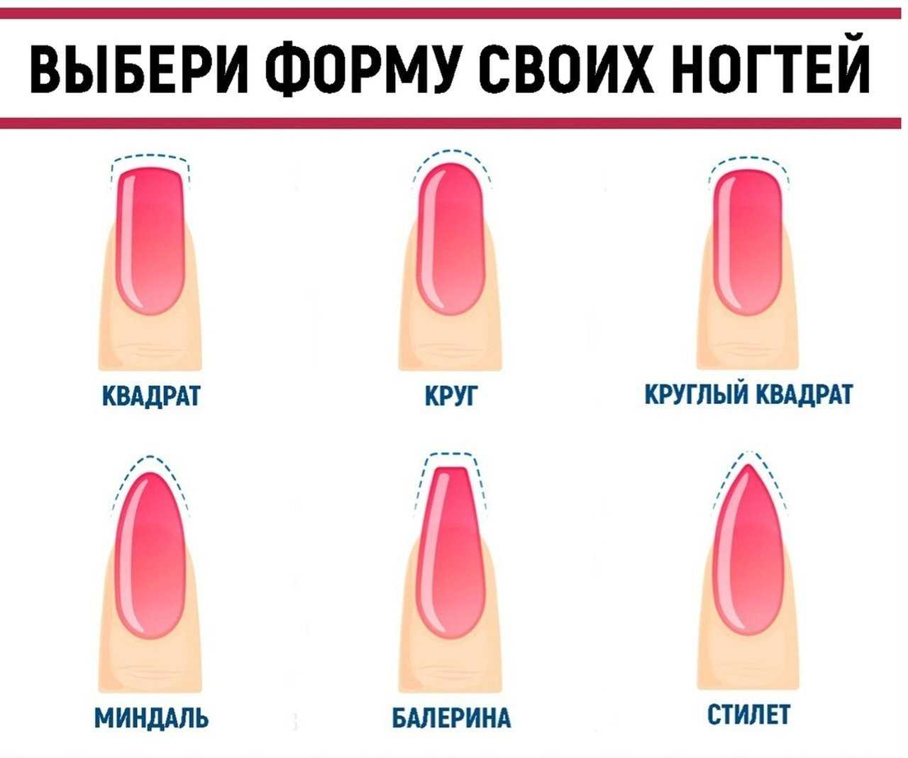 Какая форма ногтей для каких пальцев подходит: как подобрать правильную форму?
